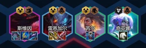 暗靈烏鴉陣容怎么搭配好(穿越進游戲的網絡電影暗羽烏鴉)插圖9