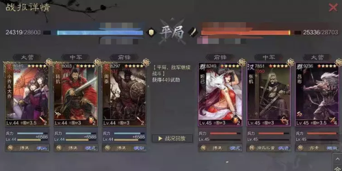 率土平民隊(duì)陣容怎么搭配(率土之濱平民新手陣容)插圖10