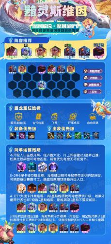 暗靈烏鴉陣容怎么搭配好(穿越進游戲的網絡電影暗羽烏鴉)插圖16