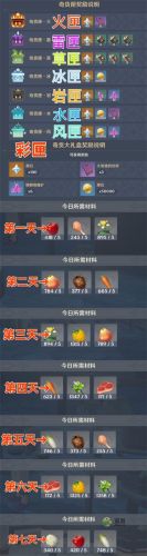 原神2.6百貨奇貨立本活動攻略(原神大生意拿到貨單任務(wù)位置)插圖2