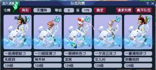 五開大鬼陣容怎么搭配好(大話5開女鬼陣容)插圖1