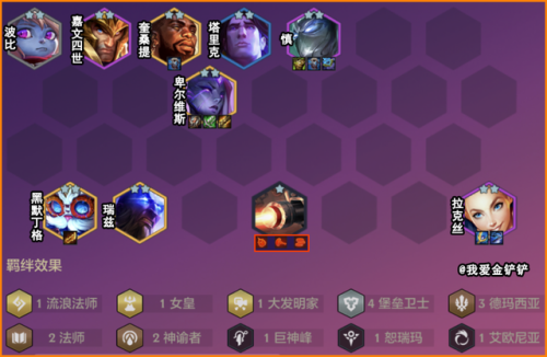 法師陣容索爾怎么搭配好(拉結(jié)爾法師最強天賦和技能搭配圖解)插圖4