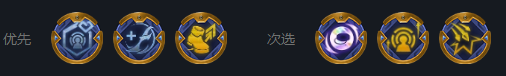 全員冒險家陣容怎么搭配(潛行者配什么陣容)插圖1