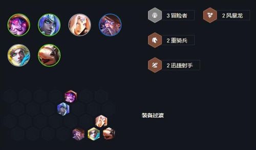 全員冒險家陣容怎么搭配(潛行者配什么陣容)插圖6