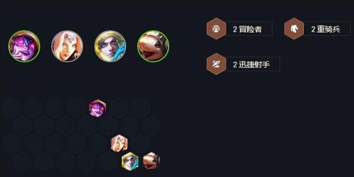 全員冒險家陣容怎么搭配(潛行者配什么陣容)插圖5