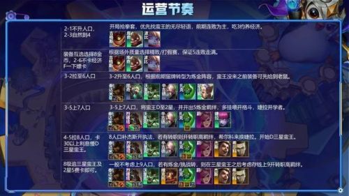 塔姆刀妹怎么搭配陣容(刀妹怎么打新版塔姆)插圖10