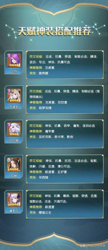 閃爍之光異能版本怎么搭配陣容(閃爍之光五水陣容能玩嗎)插圖8