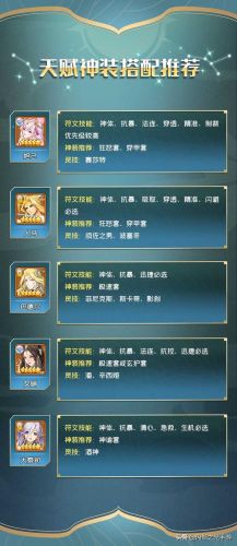 閃爍之光異能版本怎么搭配陣容(閃爍之光五水陣容能玩嗎)插圖4