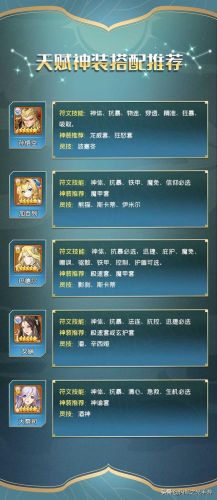閃爍之光異能版本怎么搭配陣容(閃爍之光五水陣容能玩嗎)插圖12