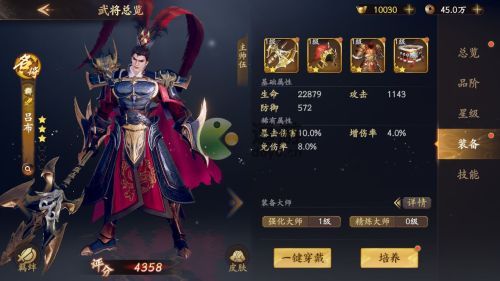 亂世逐鹿呂布裝備以及寶物搭配推薦(亂世王者呂布厲害嗎)插圖