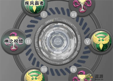 深空之眼生魂奧西里斯刻印搭配攻略(深淵之瞳天賦搭配)插圖