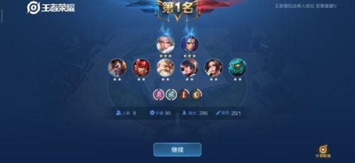 第六幻想夜怎么搭配陣容(雙生幻想最強(qiáng)陣容推薦)插圖1