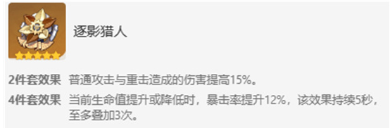 原神嘉明圣遺物怎么搭配，嘉明圣遺物的最佳搭配方案