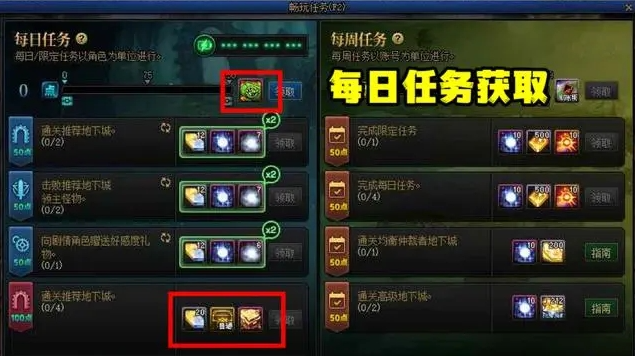 dnf神界喂養券怎么獲得，如何獲得神界喂養券