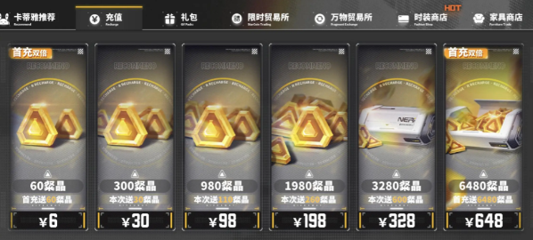 交錯戰線粲晶投資最后一檔是多少，揭秘粲晶投資的不同檔位上限