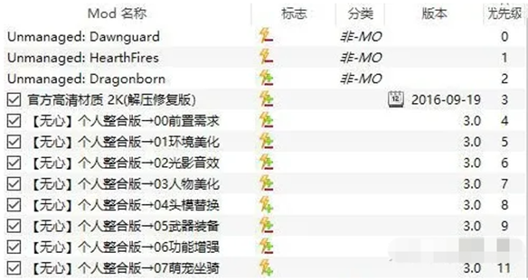 上古卷軸5mod怎么用，輕松上手mod