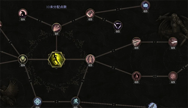 最后紀元職業怎么換，職業轉換攻略