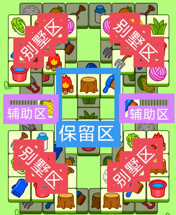 羊了個羊2.28關(guān)卡怎么過，攻略二.28關(guān)卡及通關(guān)大世界
