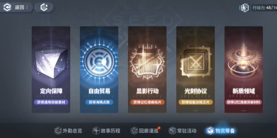 白荊回廊體力怎么使用，體力管理指南