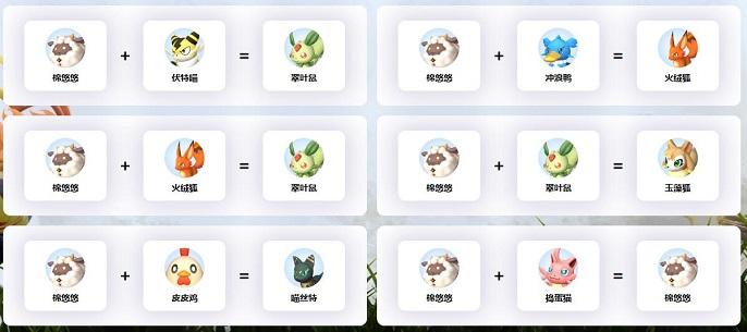 幻獸帕魯棉悠悠可以配出什么，幻獸帕魯棉悠悠繁殖秘籍