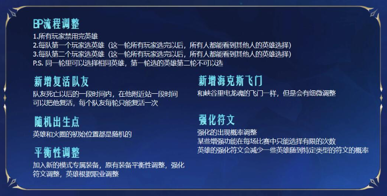 lol北極星競技場怎么復活，取得更高的勝率方法