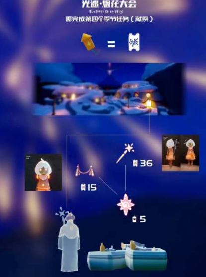 光遇煙花大會開啟條件是什么，光遇煙花大會開啟條件詳解