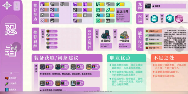 元氣騎士前傳忍者加點推薦，元氣騎士前傳忍者升級路線及技能加點攻略