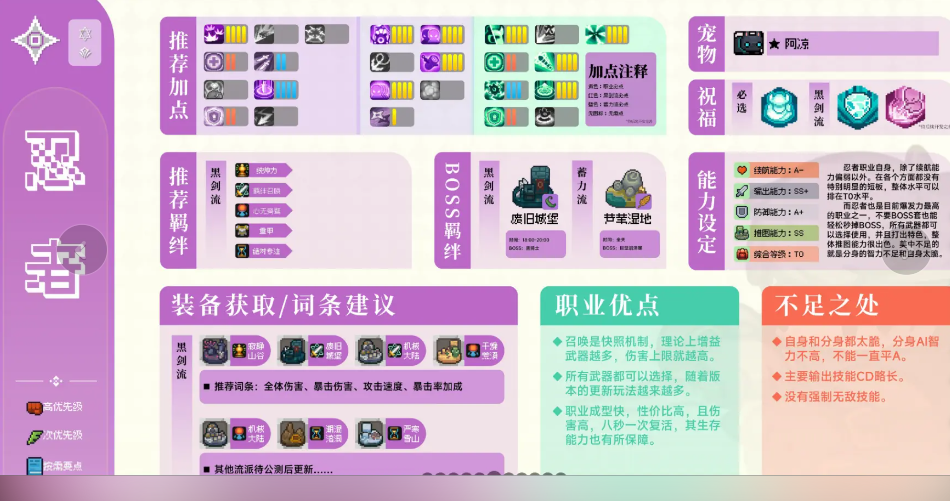 元氣騎士前傳忍者加點推薦，元氣騎士前傳忍者升級路線及技能加點攻略