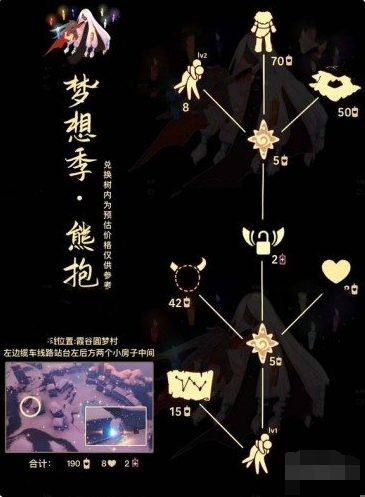 光遇12.7復刻先祖在哪，光遇12.7復刻先祖位置攻略