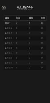 國際象棋