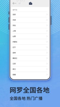 FM收音機