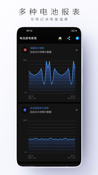 電池虛電修復