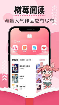 樹莓閱讀
