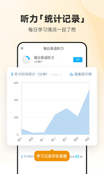 每日英語聽力