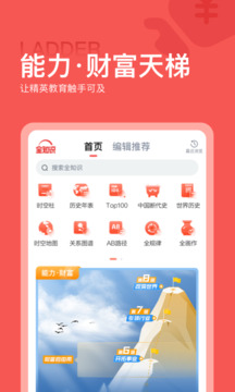 全知識