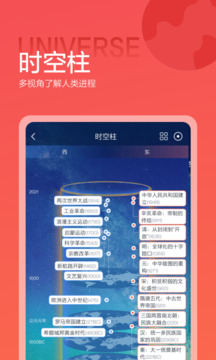 全知識