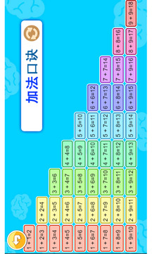 寶寶學數字