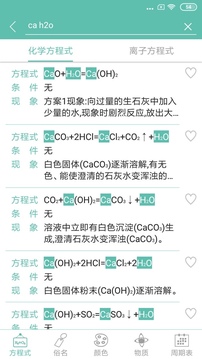 化學方程式