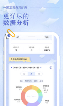 八點課程表