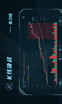 K線決戰(zhàn)