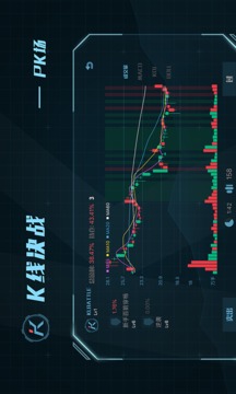 K線決戰(zhàn)
