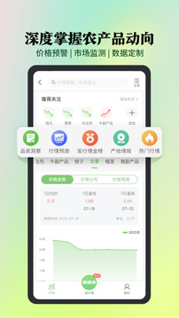 惠農網