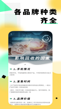 賣閑置手機